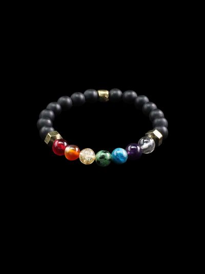 Onyx et chakra